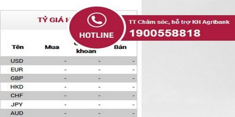Tổng đài Agribank giải đáp thắc mắc về dịch vụ, hỗ trợ giải quyết vấn đề, sự cố, sản phẩm của ngân hàng....