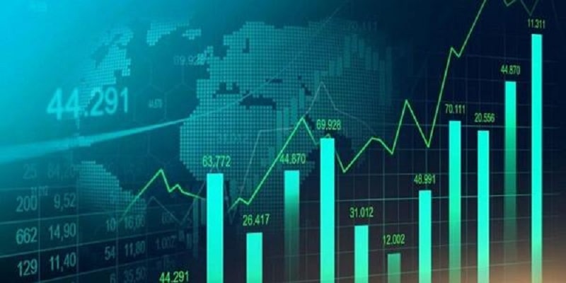Tình hình cổ phiếu của Sacombank